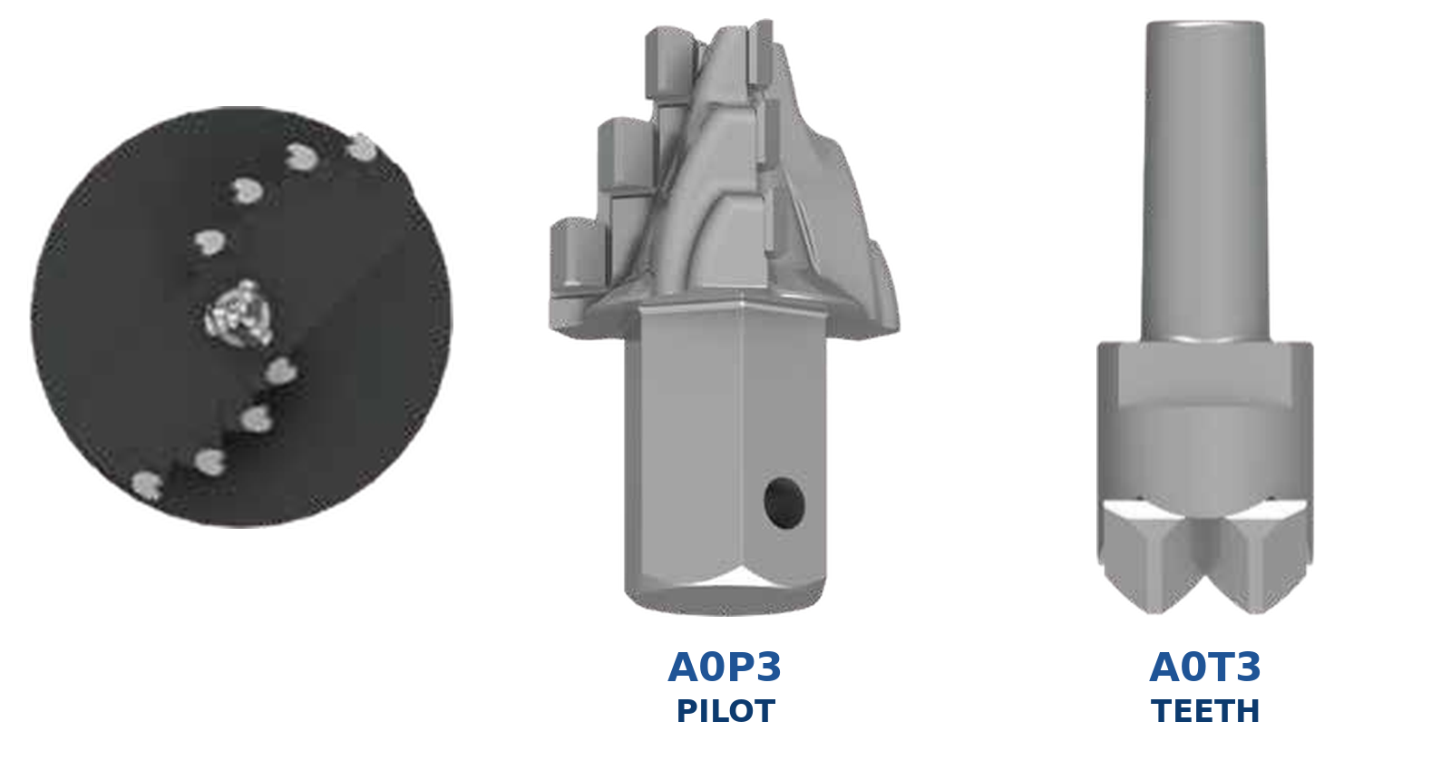 W3 cutting face, pilot and teeth